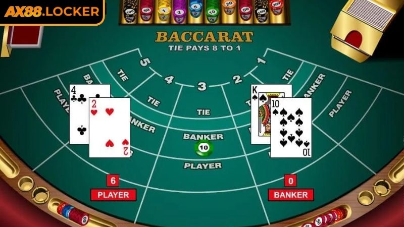 Baccarat AX88 – Quy Luật Và Mẹo Soi Cầu Siêu Hiệu Quả 2 Cấu trúc bàn cược Baccarat AX88