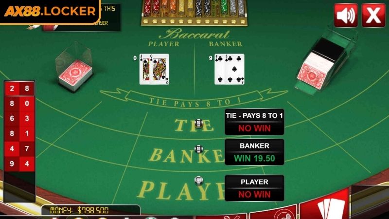 Baccarat AX88 – Quy Luật Và Mẹo Soi Cầu Siêu Hiệu Quả 1 Trải nghiệm Baccarat AX88 hấp dẫn