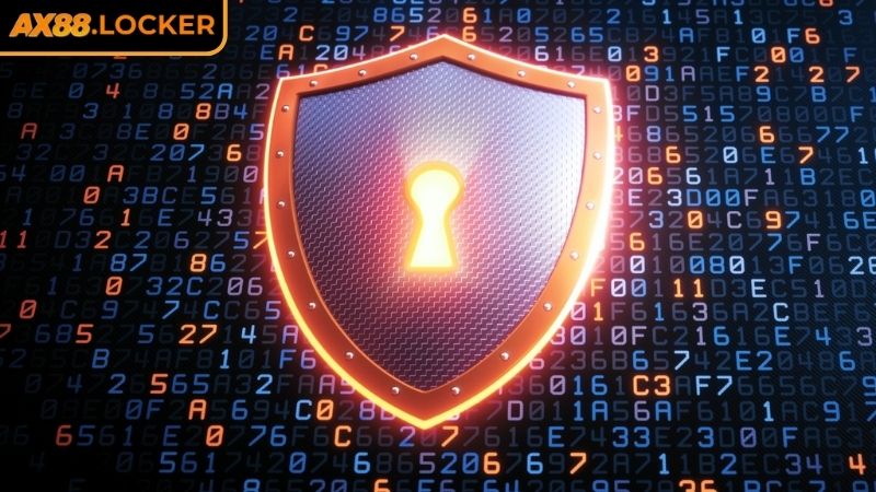 Chính Sách Bảo Mật 3 Mã hóa mật khẩu