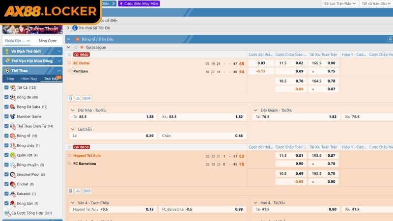 Kèo Handicap AX88 - Cách Đọc Tỷ Lệ, Ví Dụ Và Chiến Thuật Hay 3 Tận dụng kèo Handicap AX88 phụ