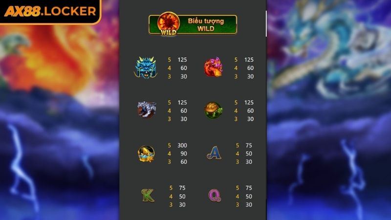 Kho Báu Tứ Linh AX88 Và Bí Kíp Săn Jackpot Từ Chuyên Gia 2 Khám phá các tính năng tiện ích trong Kho Báu Tứ Linh AX88