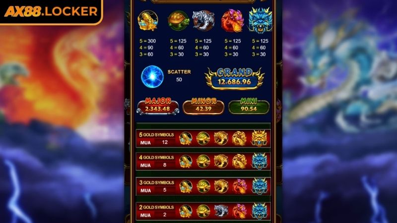 Kho Báu Tứ Linh AX88 Và Bí Kíp Săn Jackpot Từ Chuyên Gia 1 Tổng quan về nổ hũ Kho Báu Tứ Linh AX88 và giải mã sức hút