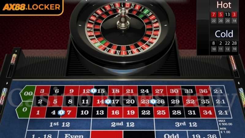 Roulette AX88 – Cách Chơi Và Bí Quyết Thắng Đặt Hiệu Quả 3 Áp dụng dãy Fibonacci khi chơi Roulette AX88