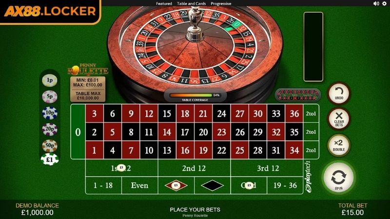 Sảnh EBET AX88 – Sân Chơi Dẫn Đầu Trong Làng Cá Cược Online 2 Roulette may mắn tại sảnh EBET AX88