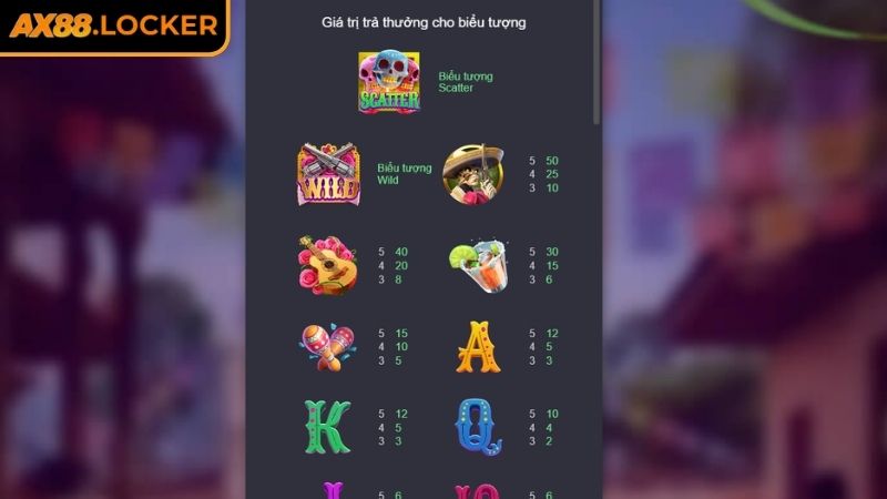 Wild Đạo Tặc AX88 - Hành Trình Tìm Kiếm Kho Báu Kỳ Bí 2 Tính năng đặc biệt trong game Wild Đạo Tặc AX88