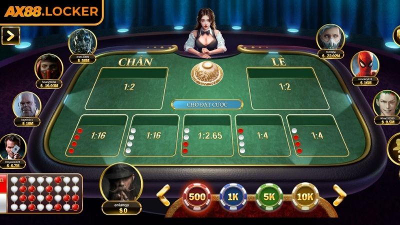 Xóc Đĩa AX88 - Khám Phá Trò Chơi Xanh Chín Và Mẹo Hiệu Quả 3 Quan sát và phân tích khi chơi xóc đĩa AX88